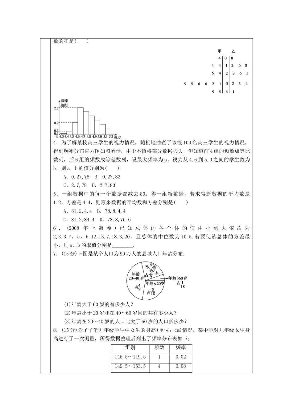 山东省高中数学《2.2.1用样本的频率分布估计总体分布》导学案 新人教A版必修3_第2页