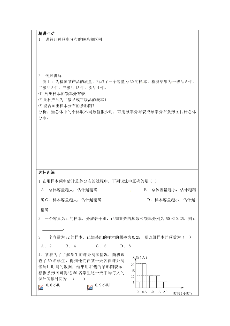 山东省高中数学《2.2.1用样本的频率分布估计总体分布》导学案2 新人教A版必修3_第2页