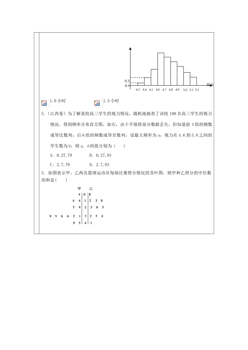 山东省高中数学《2.2.1用样本的频率分布估计总体分布》导学案2 新人教A版必修3_第3页