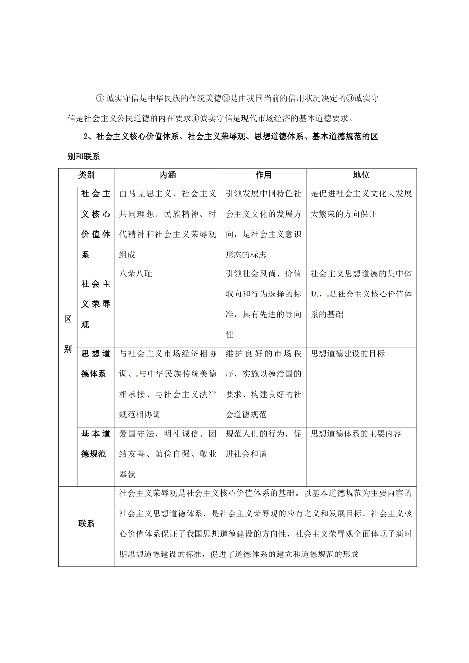 山东省菏泽一中高中政治《文化生活 文化发展的中心环节》复习学案 新人教版必修3_第2页