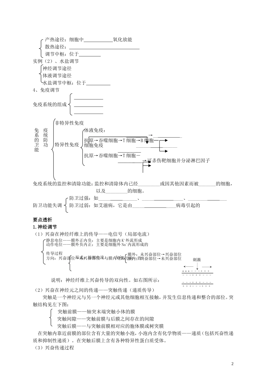 山东省聊城四中2014届高考生物二轮复习 专题五  动物和人体生命活动的调节学案_第2页