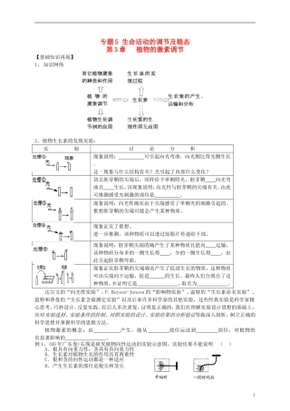 山东省聊城四中2014届高考生物二轮复习 专题五 植物的激素调节学案