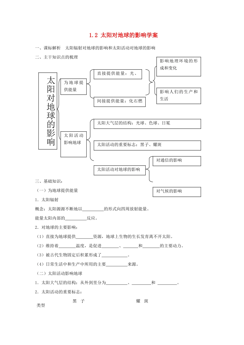 山西省吕梁市石楼县石楼中学高中地理《1.2太阳对地球的影响》学案 新人教版必修1_第1页