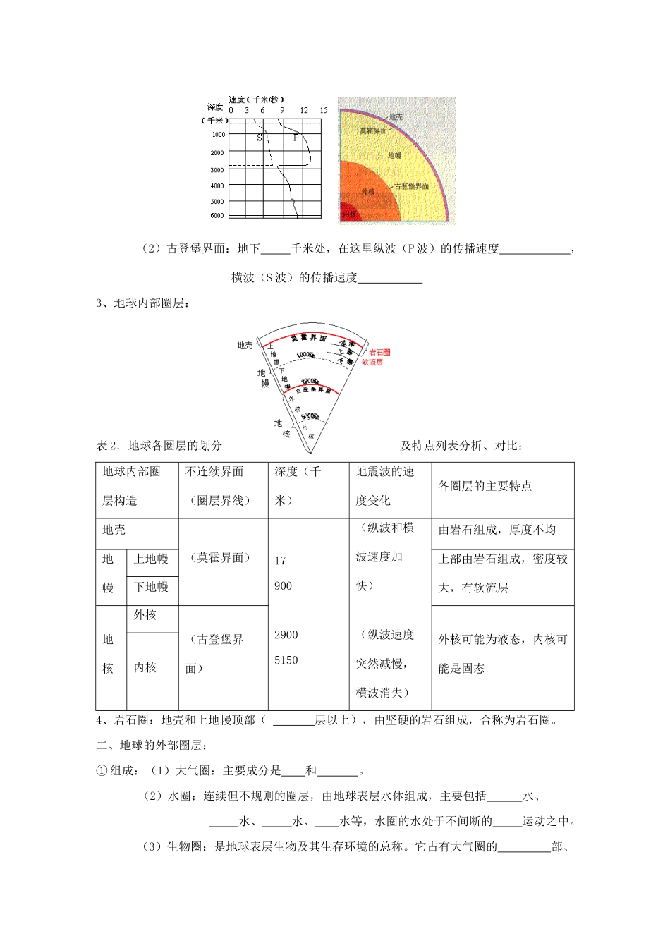 山西省吕梁市石楼县石楼中学高中地理《1.4地球的圈层结构》学案 新人教版必修1_第2页