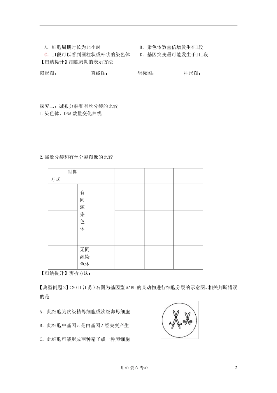 山东省胶南一中2012高三生物二轮复习 专题3 细胞的增殖和受精作用导学案_第2页