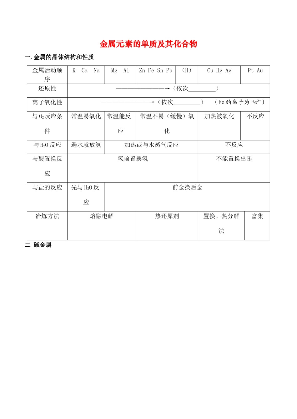 山东省聊城四中2014届高三化学二轮复习 模块三专题一 金属及其化合物（基本内容）学案_第1页
