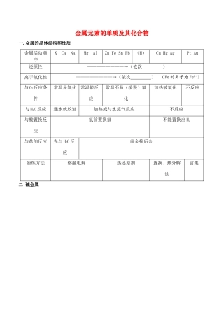 山东省聊城四中2014届高三化学二轮复习 模块三专题一 金属及其化合物（基本内容）学案