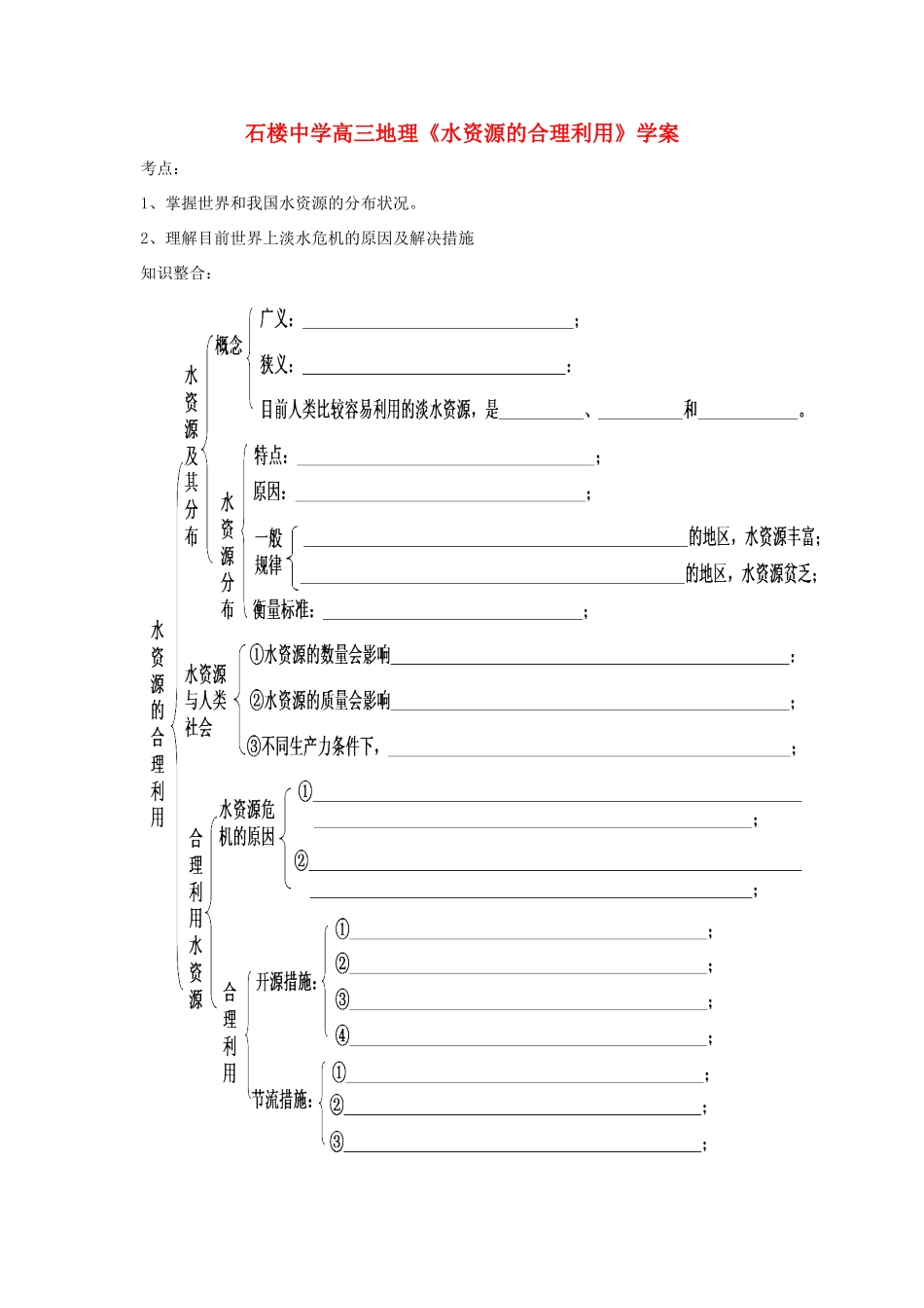 山西省吕梁市石楼县石楼中学高中地理《3.3水资源的合理利用》学案 新人教版必修1_第1页
