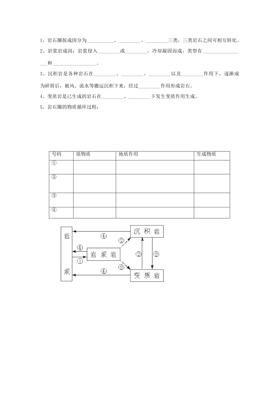 山西省吕梁市石楼县石楼中学高中地理《4.1营造地表形态的力量》学案 新人教版必修1_第2页