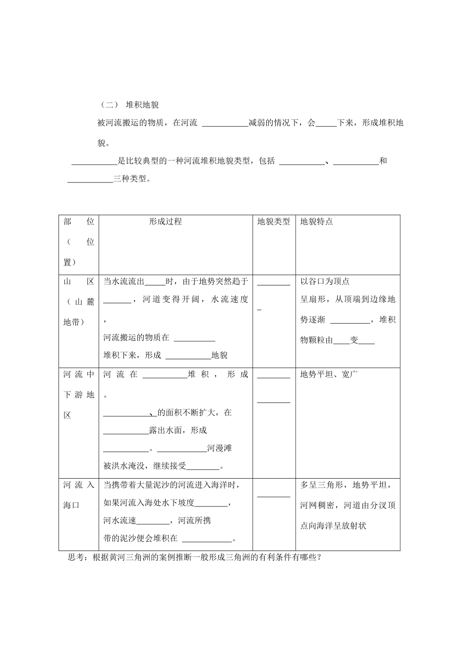 山西省吕梁市石楼县石楼中学高中地理《4.3河流地貌的发育》学案 新人教版必修1_第2页
