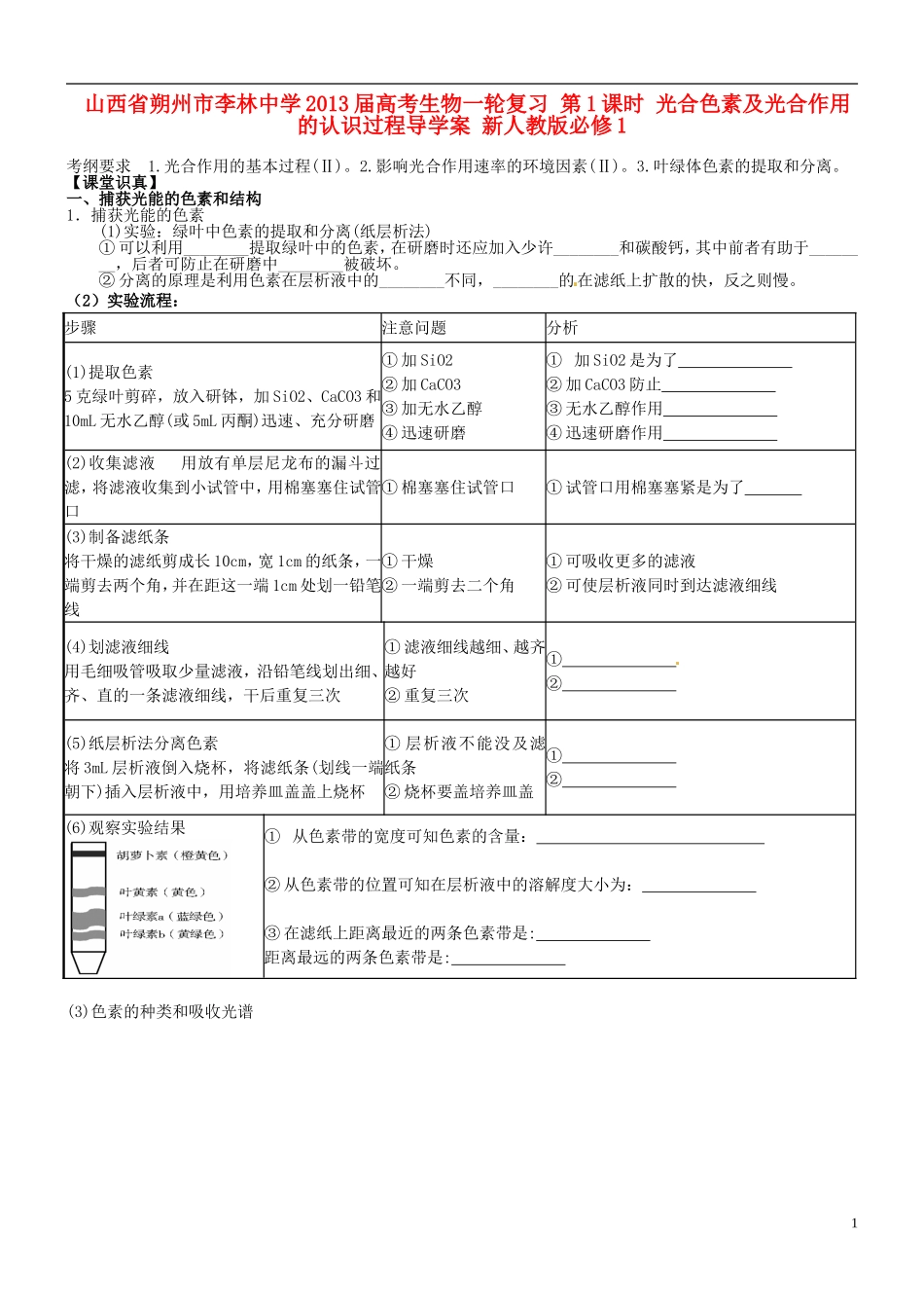 山西省朔州市李林中学2013届高考生物一轮复习 第1课时 光合色素及光合作用的认识过程导学案 新人教版必修1_第1页