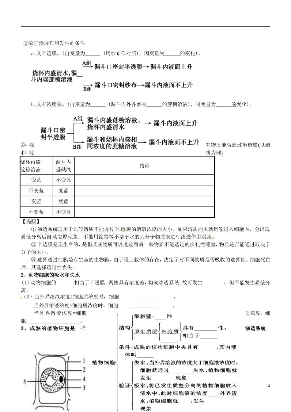 山西省朔州市李林中学2013届高考生物一轮复习 第1课时 渗透系统的组成分析及应用学案 新人教版必修1_第2页