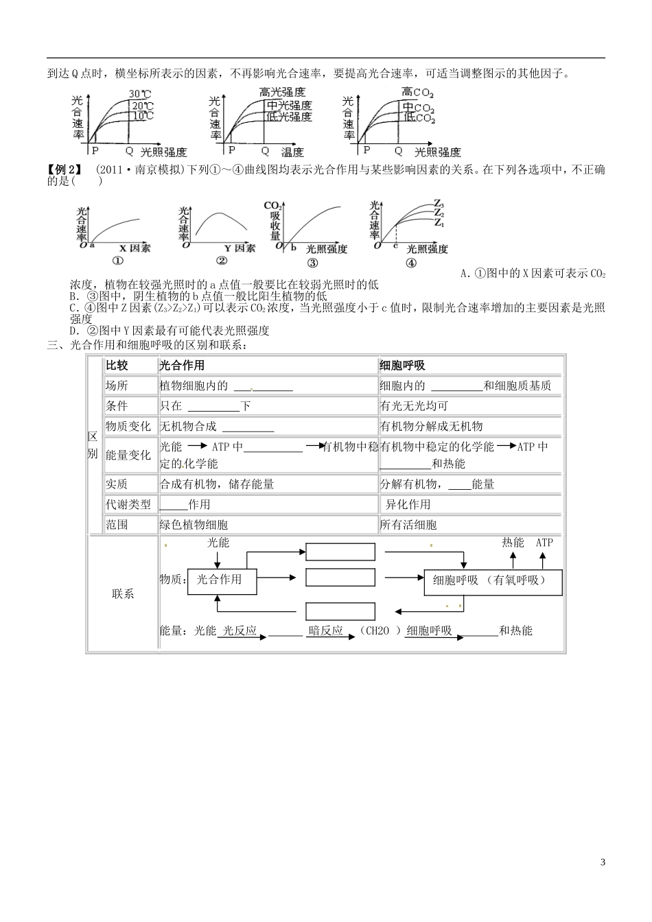 山西省朔州市李林中学2013届高考生物一轮复习 第2课时 光合作用的过程导学案 新人教版必修1_第3页