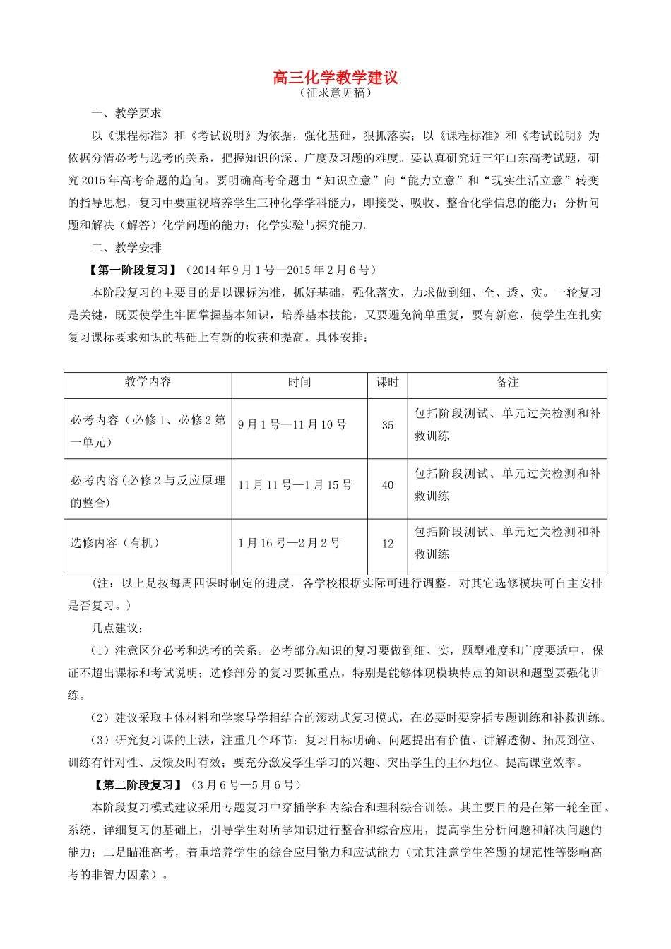 山东省莱芜市2015届高考化学一轮复习 建议计划细目素材_第1页