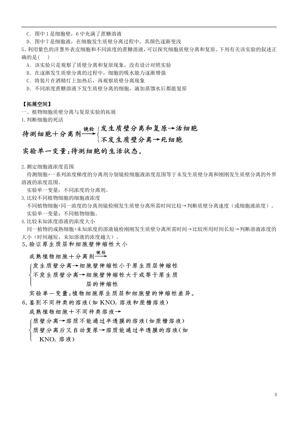 山西省朔州市李林中学2013届高考生物一轮复习 第2课时 植物细胞的质壁分离及复原学案 新人教版必修1_第3页