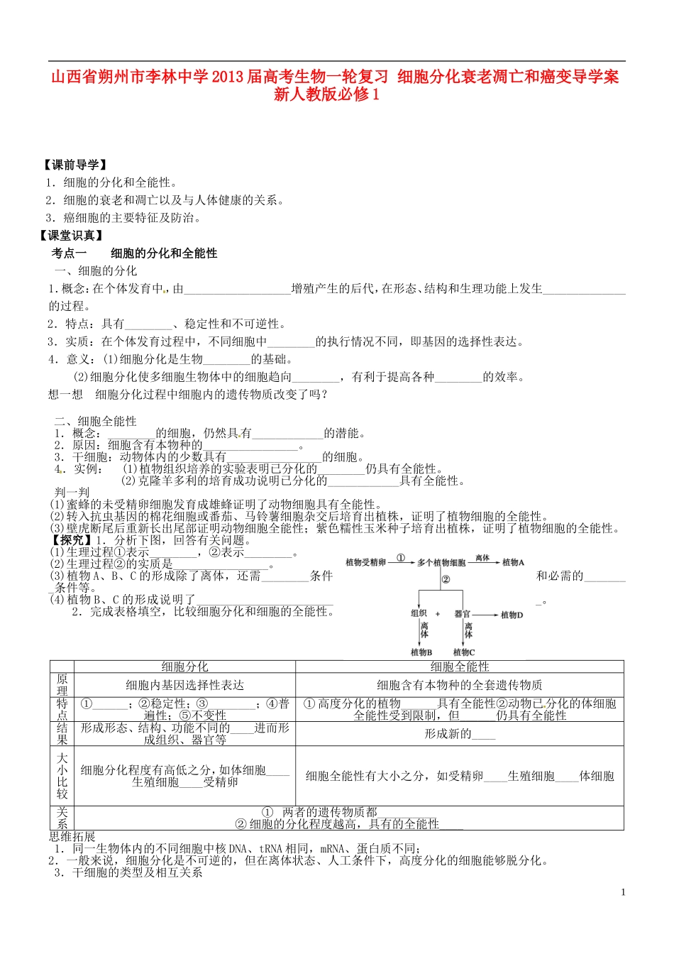 山西省朔州市李林中学2013届高考生物一轮复习 细胞分化衰老凋亡和癌变导学案 新人教版必修1_第1页