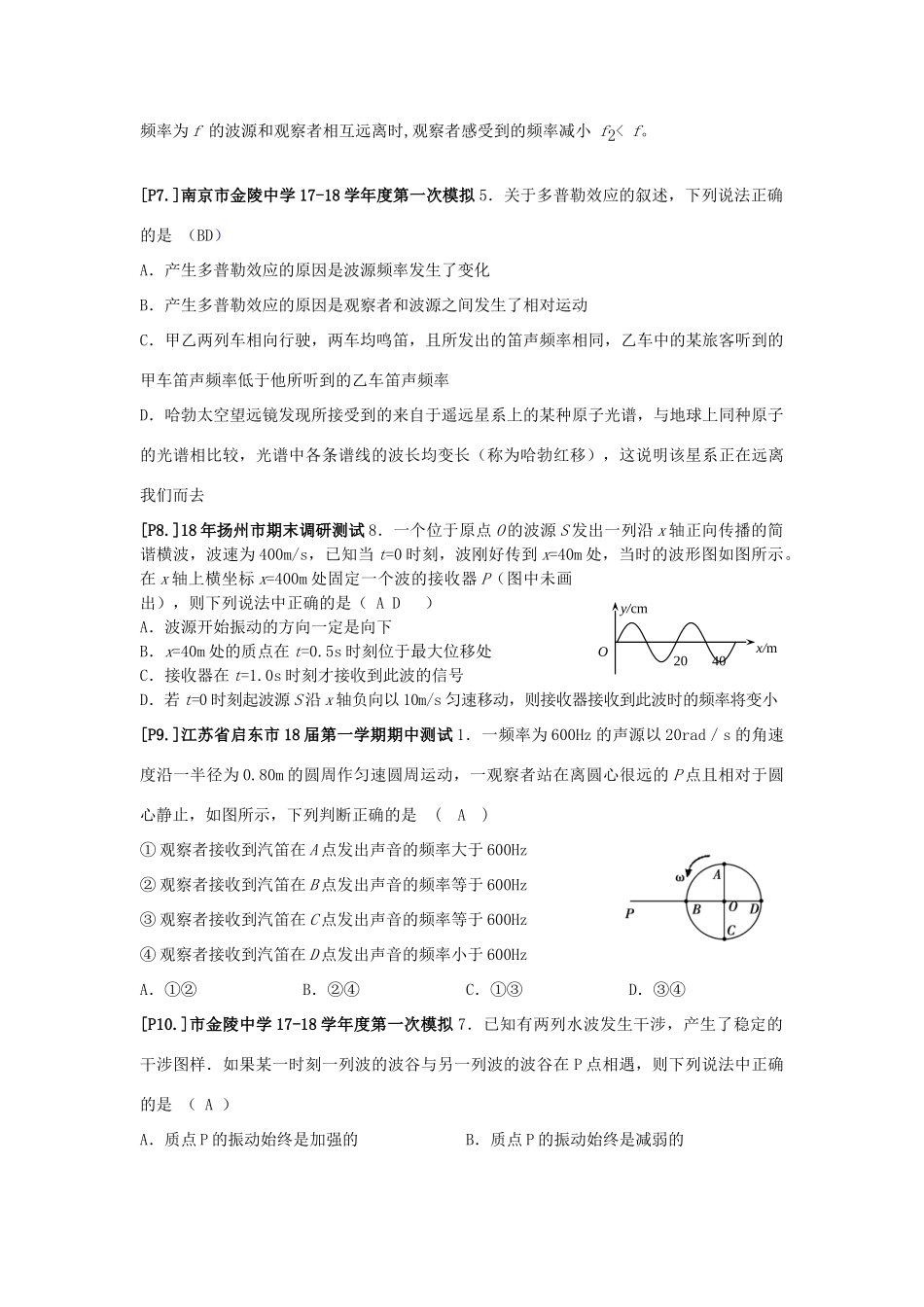山东省莱芜市高考物理暑期复习 专题 多普勒效应、波的干涉和衍射学案-人教版高三全册物理学案_第2页