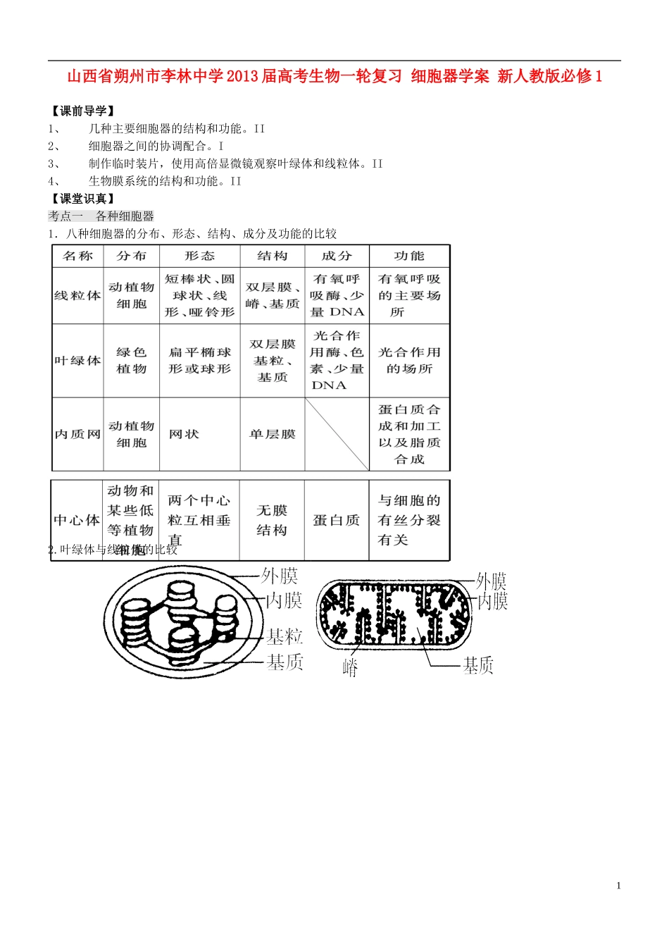 山西省朔州市李林中学2013届高考生物一轮复习 细胞器学案 新人教版必修1_第1页