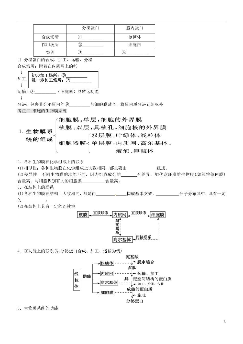 山西省朔州市李林中学2013届高考生物一轮复习 细胞器学案 新人教版必修1_第3页