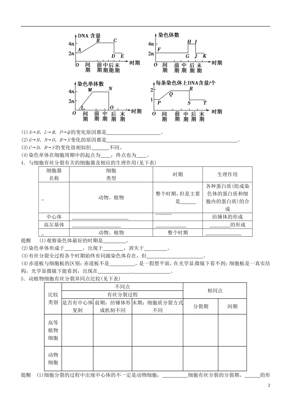 山西省朔州市李林中学2013届高考生物一轮复习 有丝分裂导学案2 新人教版必修1_第2页