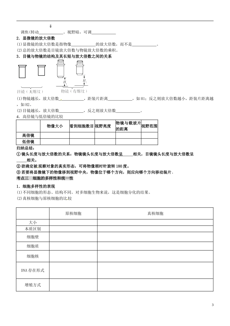 山西省朔州市李林中学2013届高考生物一轮复习 走近细胞导学案 新人教版必修1_第3页