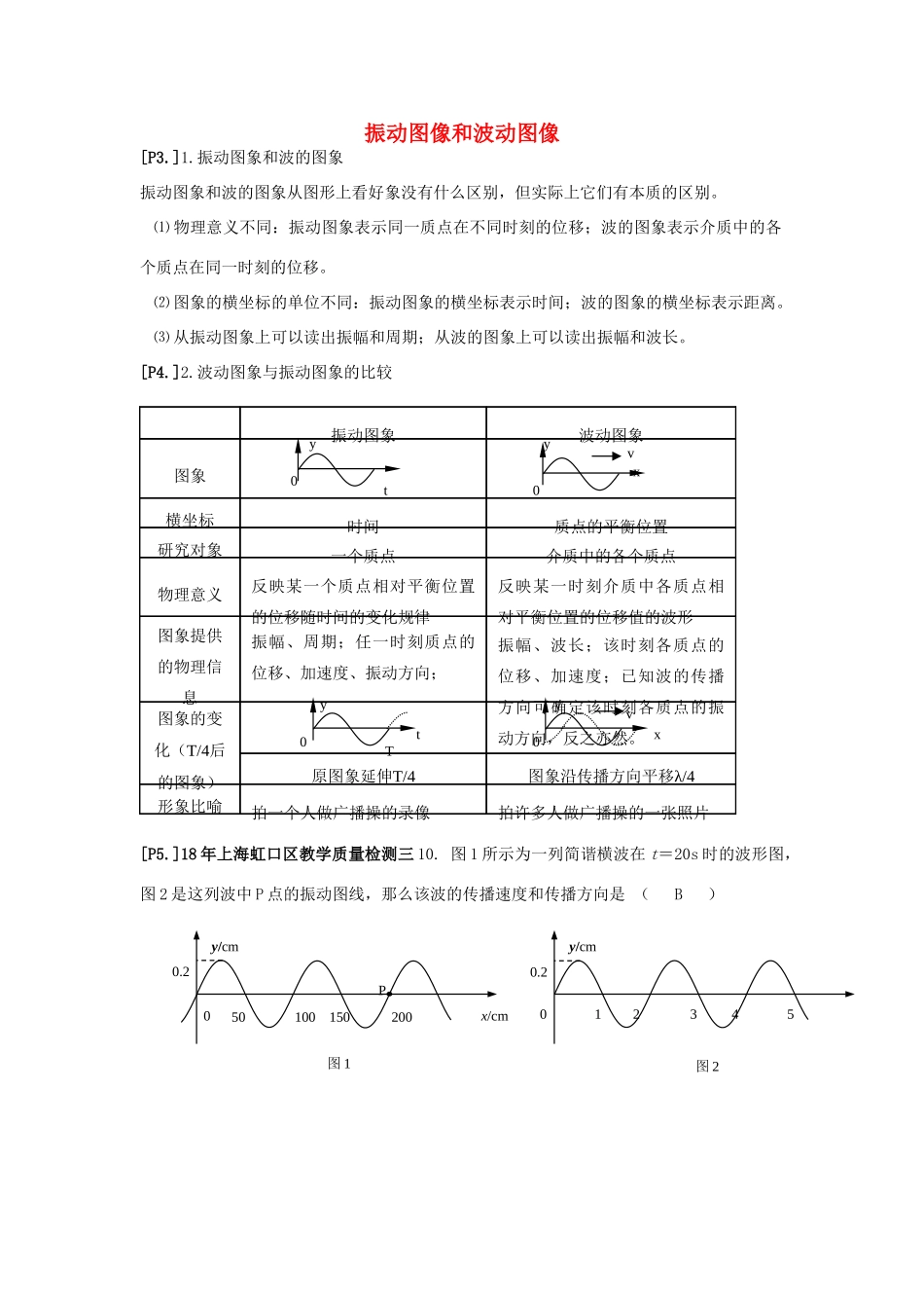 山东省莱芜市高考物理暑期复习 专题 振动图像和波动图像学案-人教版高三全册物理学案_第1页
