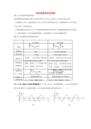 山东省莱芜市高考物理暑期复习 专题 振动图像和波动图像学案-人教版高三全册物理学案