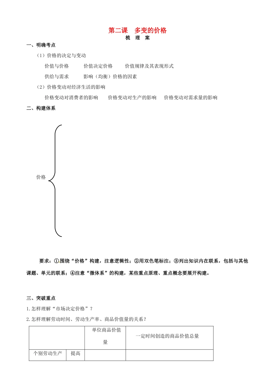 山东省潍坊市高考政治第一轮复习 1.2多变的价格导学案-人教版高三全册政治学案_第1页