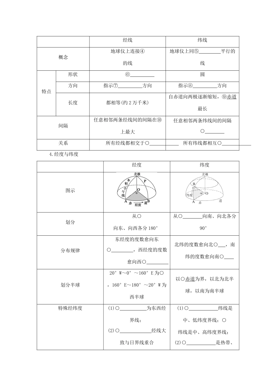 山西省朔州市平鲁区李林中学高二地理《地球、地球仪》学案_第2页