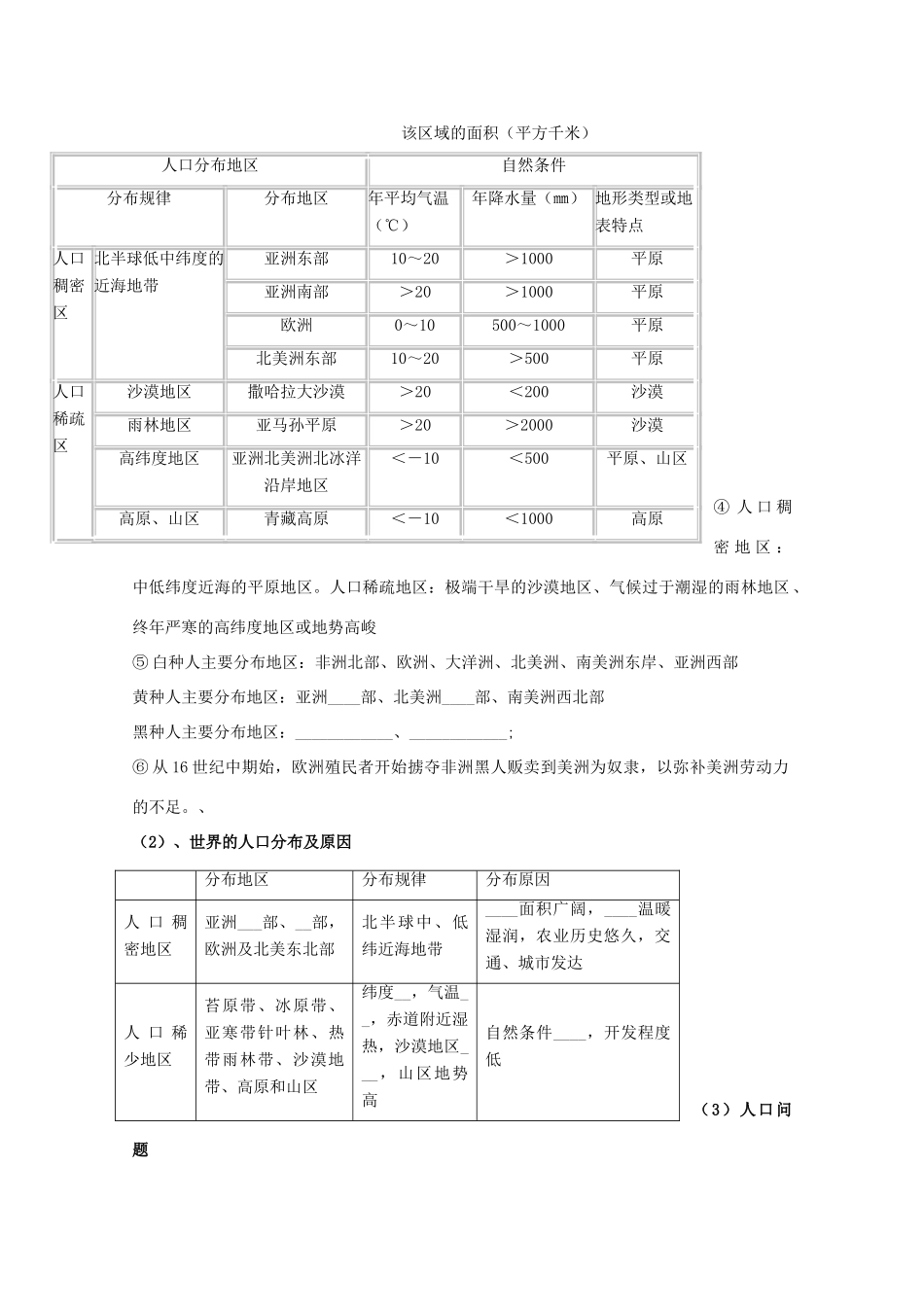 山西省朔州市平鲁区李林中学高二地理《居民与聚落、世界的发展差异》学案_第2页