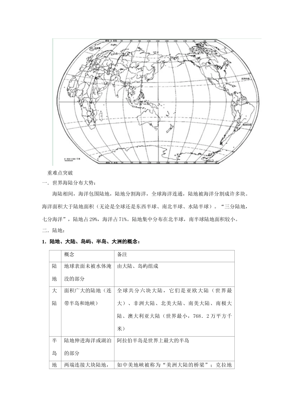 山西省朔州市平鲁区李林中学高二地理《世界陆地与海洋》学案_第3页