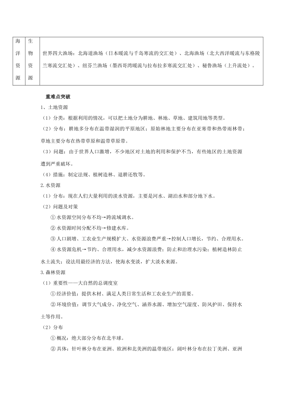 山西省朔州市平鲁区李林中学高二地理《世界自然资源》学案_第3页