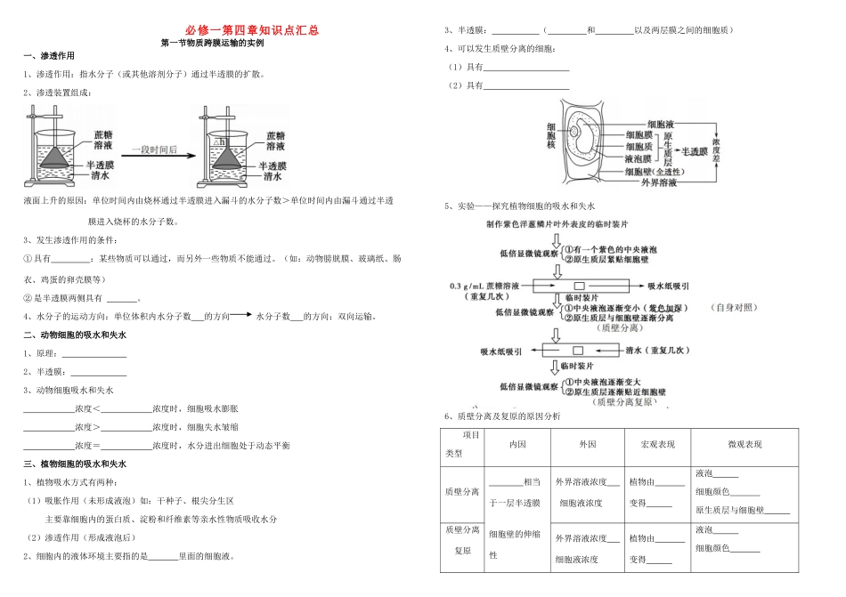 山西省北师大大同附中2014年高中生物 第四章 细胞的物质输入和输出知识点总结 新人教版必修1_第1页