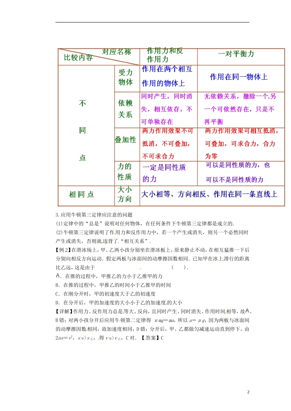 山西省朔州市平鲁区李林中学高三物理《牛顿第一定律　牛顿第三定律2》导学案_第2页