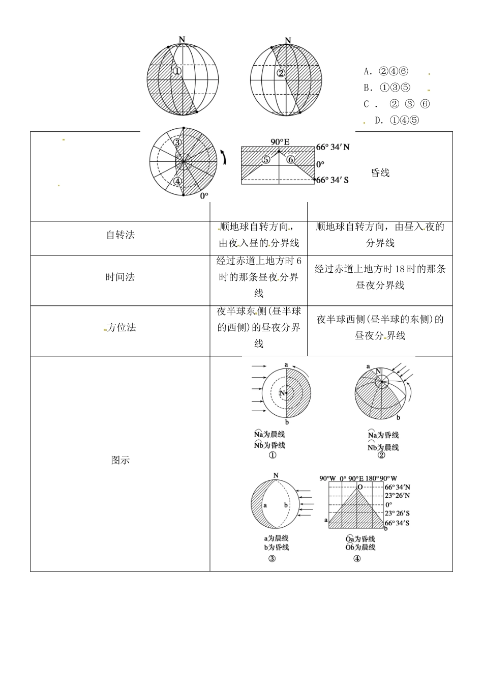 山西省朔州市平鲁区李林中学高中地理 地球自转学案 新人教版必修1_第2页