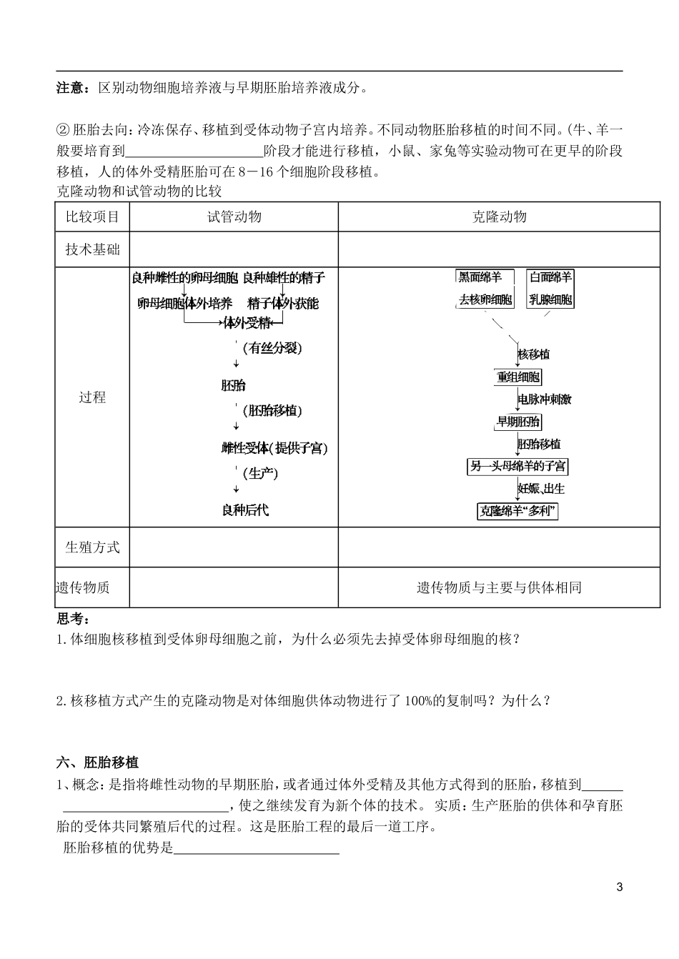 山西省朔州市平鲁区李林中学高中生物 胚胎工程学案 新人教版选修3_第3页
