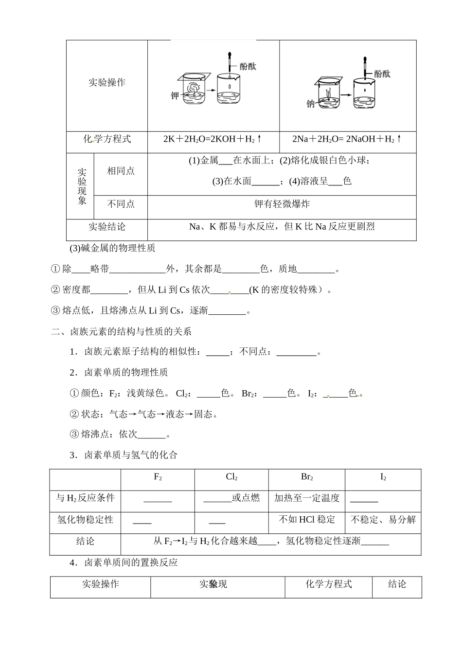 山西省临汾市翼城县清华园中学2014高中化学 第一章第一节 元素周期表（第二课时）导学案 新人教版必修2_第2页