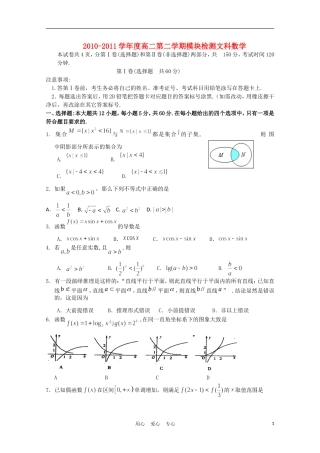 山东省潍坊市重点中学10-11学年高二素材下学期期末考试 文 新人教A版【会员独享】