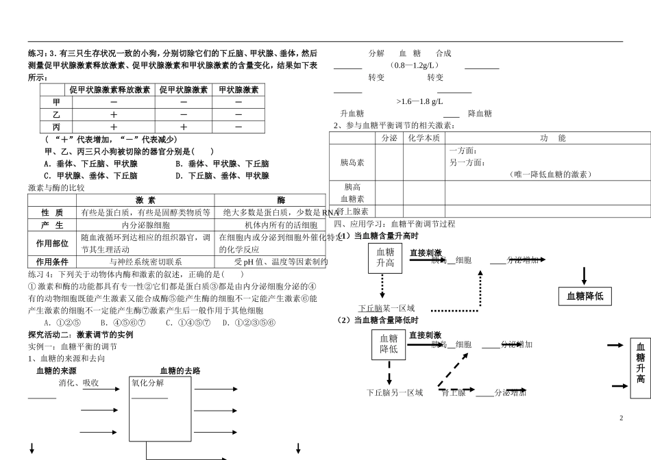 山东省现代学校2014年高中生物 2.2 通过激素的调节导学案 新人教版必修3_第2页