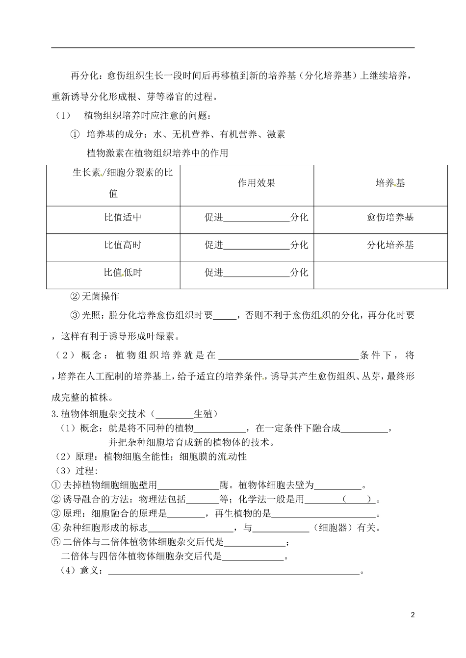 山西省临汾市翼城县清华园中学2014年高中生物 2-1.1 植物细胞工程的基本技术导学案 新人教版选修3_第2页