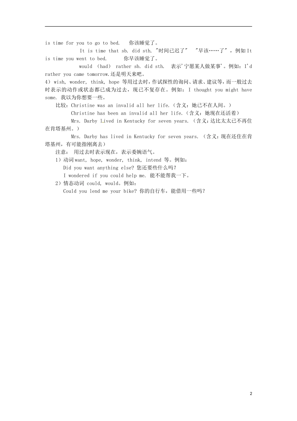 山东省郯城第三中学高中英语 语法大全 第2章 动词的时态（含巩固练习）_第2页