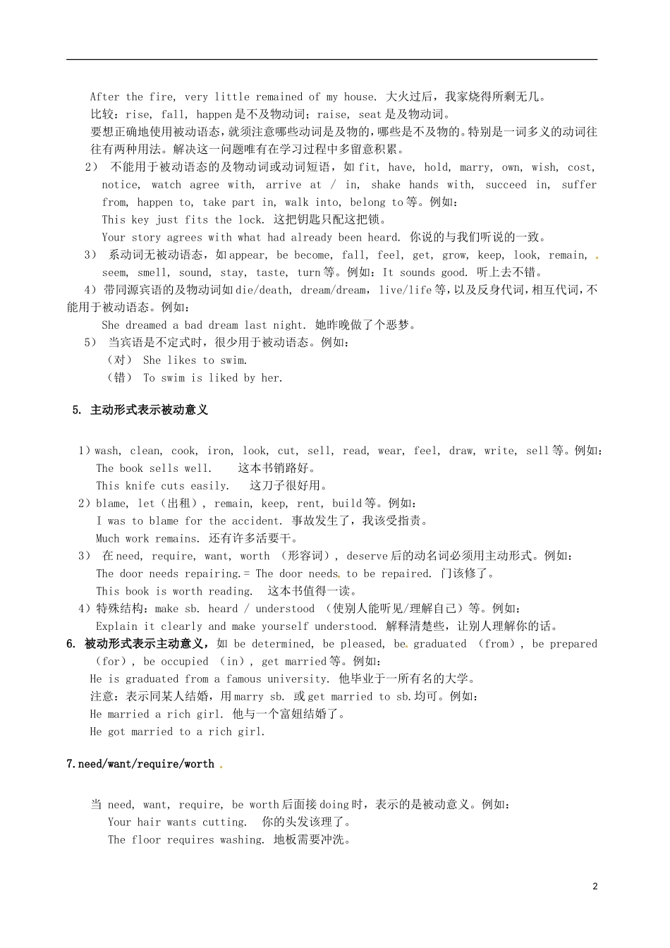 山东省郯城第三中学高中英语 语法大全 第3章 动词的语态（含巩固练习）_第2页