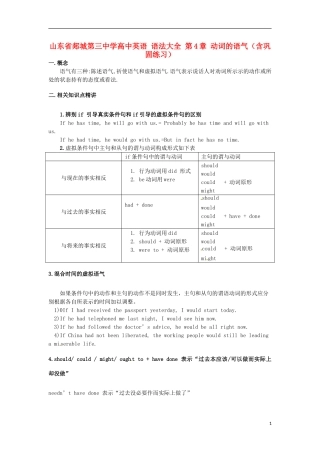 山东省郯城第三中学高中英语 语法大全 第4章 动词的语气（含巩固练习）