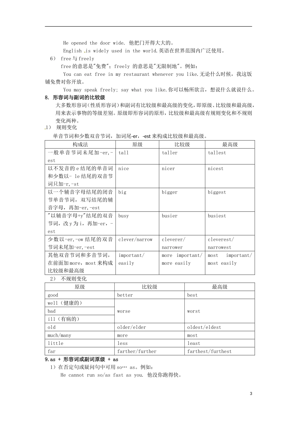 山东省郯城第三中学高中英语 语法大全 第10章 形容词和副词（含巩固练习）_第3页