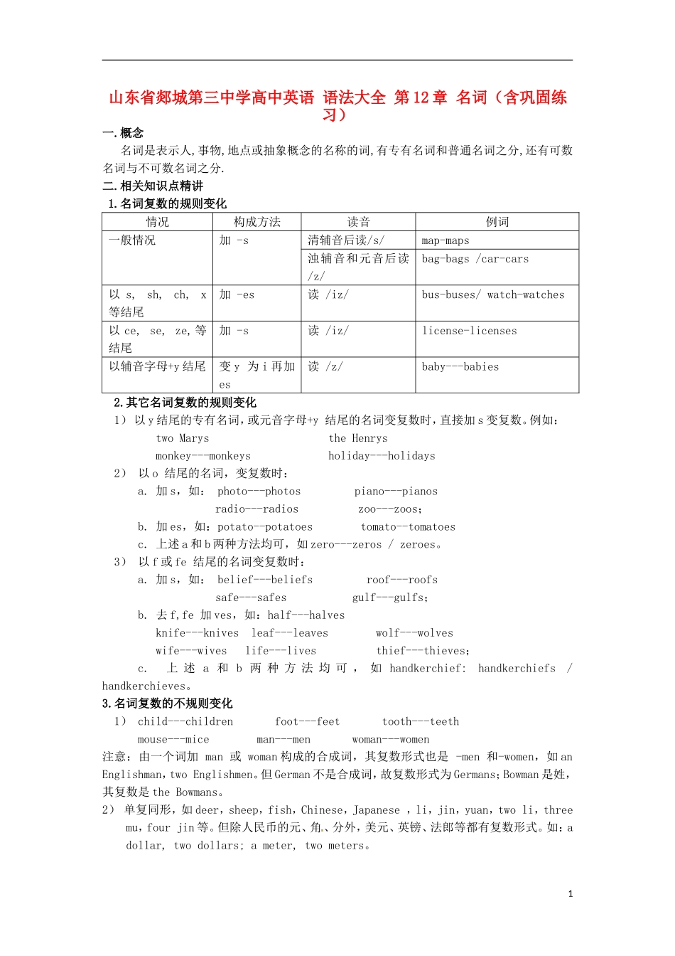 山东省郯城第三中学高中英语 语法大全 第12章 名词（含巩固练习）_第1页