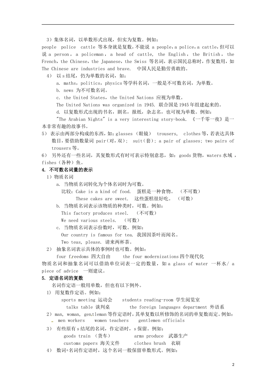 山东省郯城第三中学高中英语 语法大全 第12章 名词（含巩固练习）_第2页
