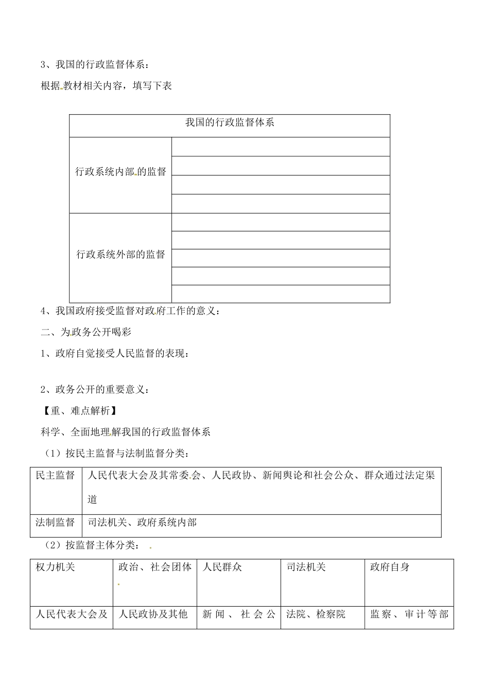 山西省临汾市翼城县清华园中学高中政治《权力的行使：需要监督》（第二课时）导学案 新人教版必修2_第2页