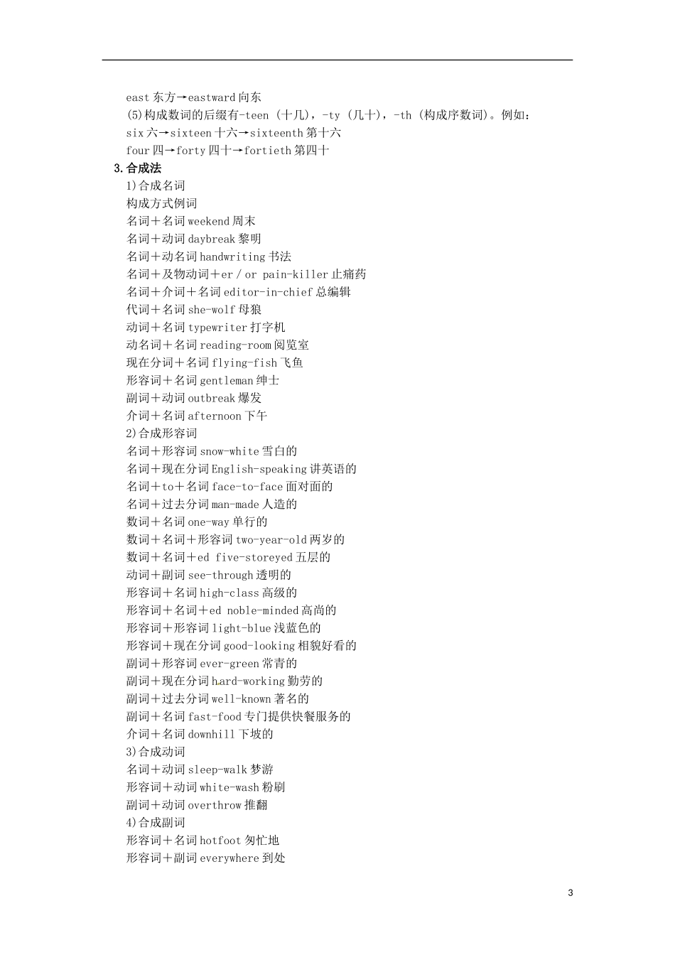 山东省郯城第三中学高中英语 语法大全 第17章 构词法（含巩固练习）_第3页