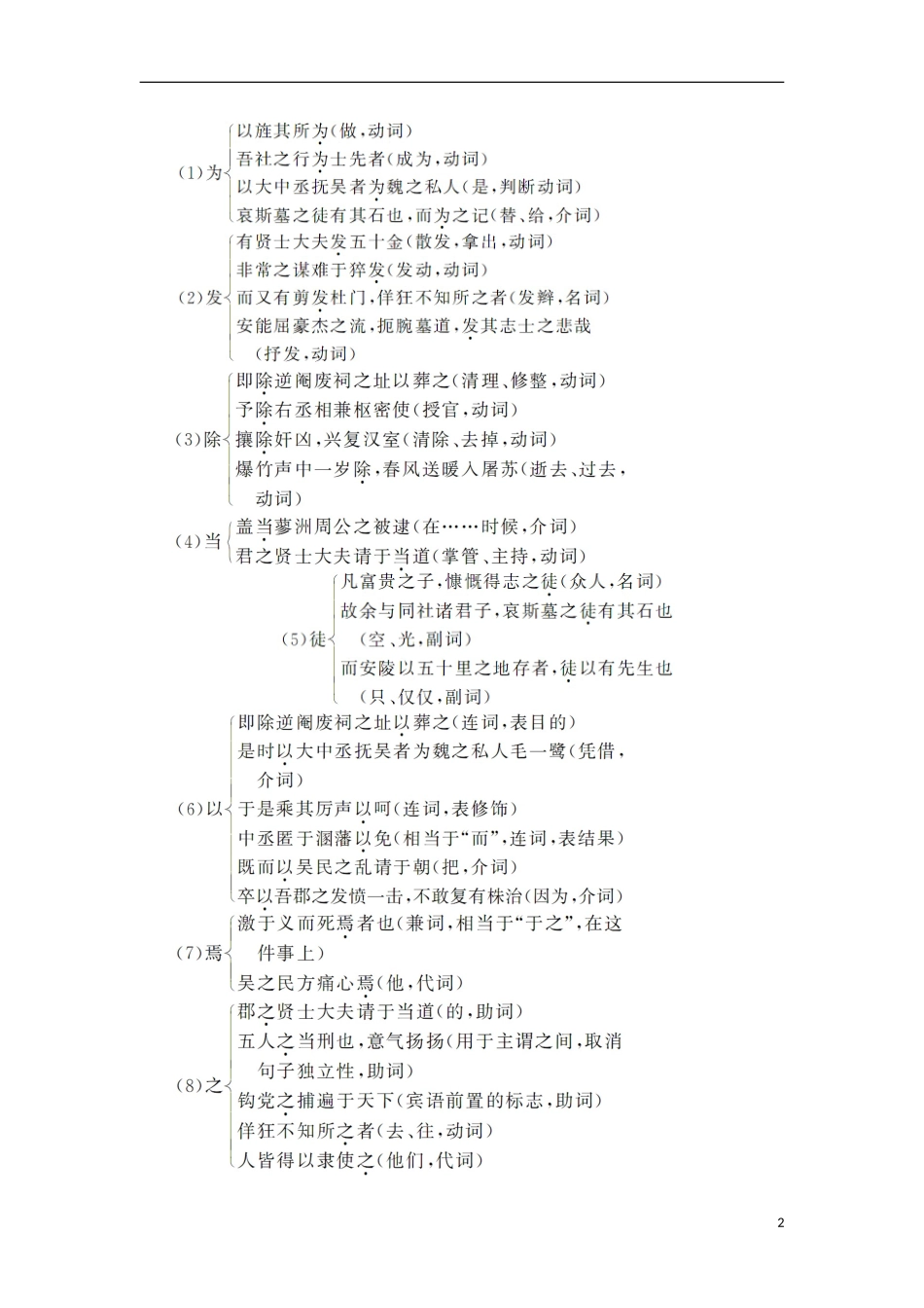 山东省淄博市高青县第三中学2013-2014学年高中语文 《五人墓碑记》学案 苏教版必修3_第2页