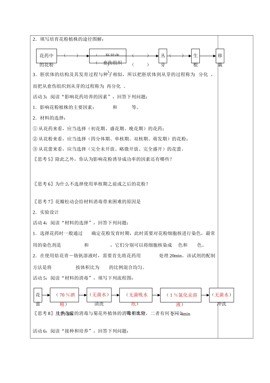 山西省太原十六中2014年高考生物 3.2月季的花药培养教案 新人教版选修1_第2页